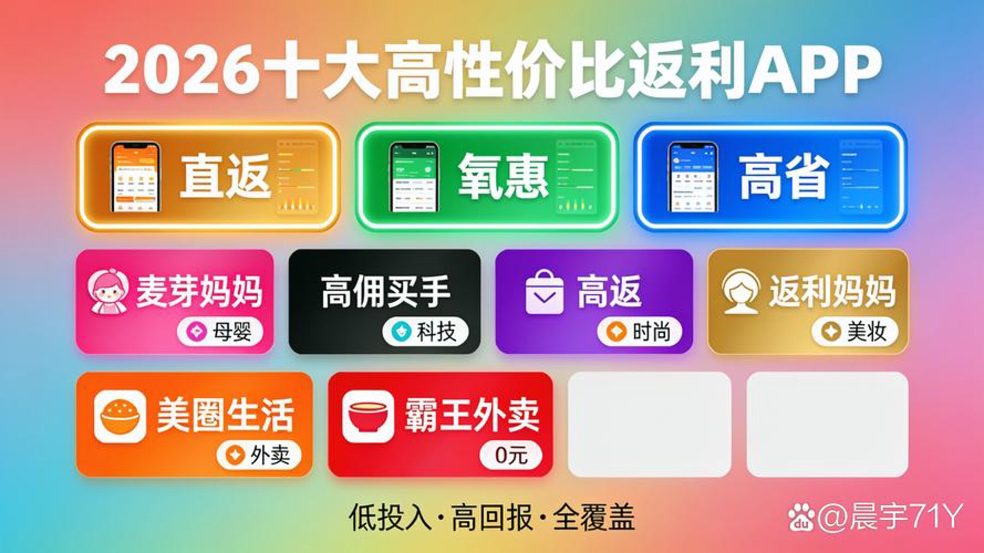 有返返利导购