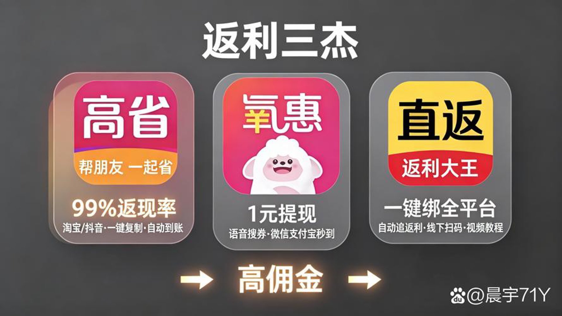 有返返利导购